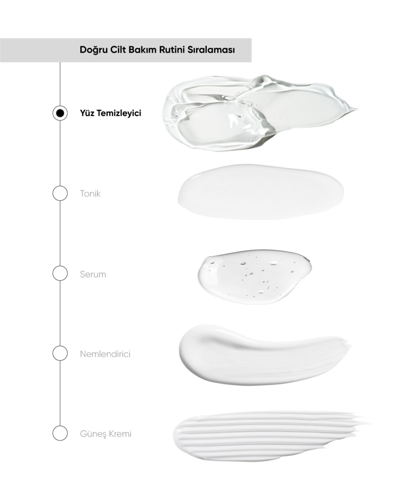 The NewLab Akne Karşıtı Sebum Kontrol Yüz Temizleme Jeli 200ml - Görsel 5