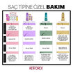 Restorex Şampuan Saç Dökülmesine Karşı 500 Ml - Görsel 4