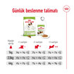 Royal Canin Küçük Irklar İçin Kuru Köpek Mama 1.5 Kg - Görsel 4