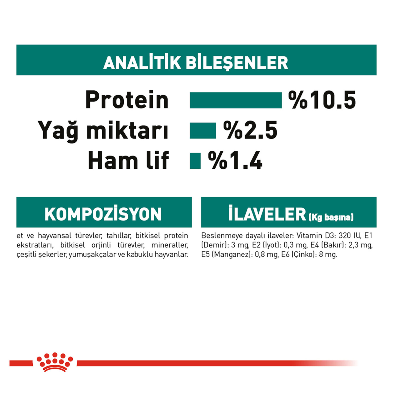 Royal Canin Instinctive 7+ Yaş Kedi Maması 12 x 85 G - Görsel 3
