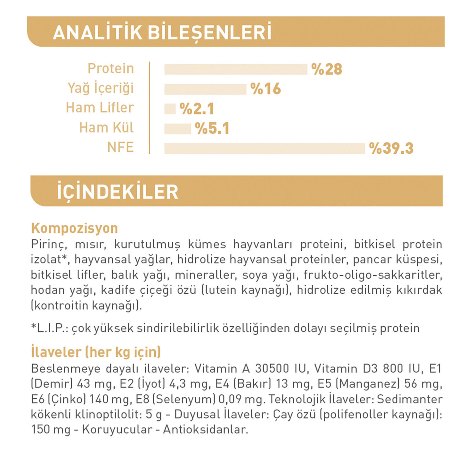 Royal Canin Chihuahua Kuru Köpek Maması 1.5 Kg - Görsel 3