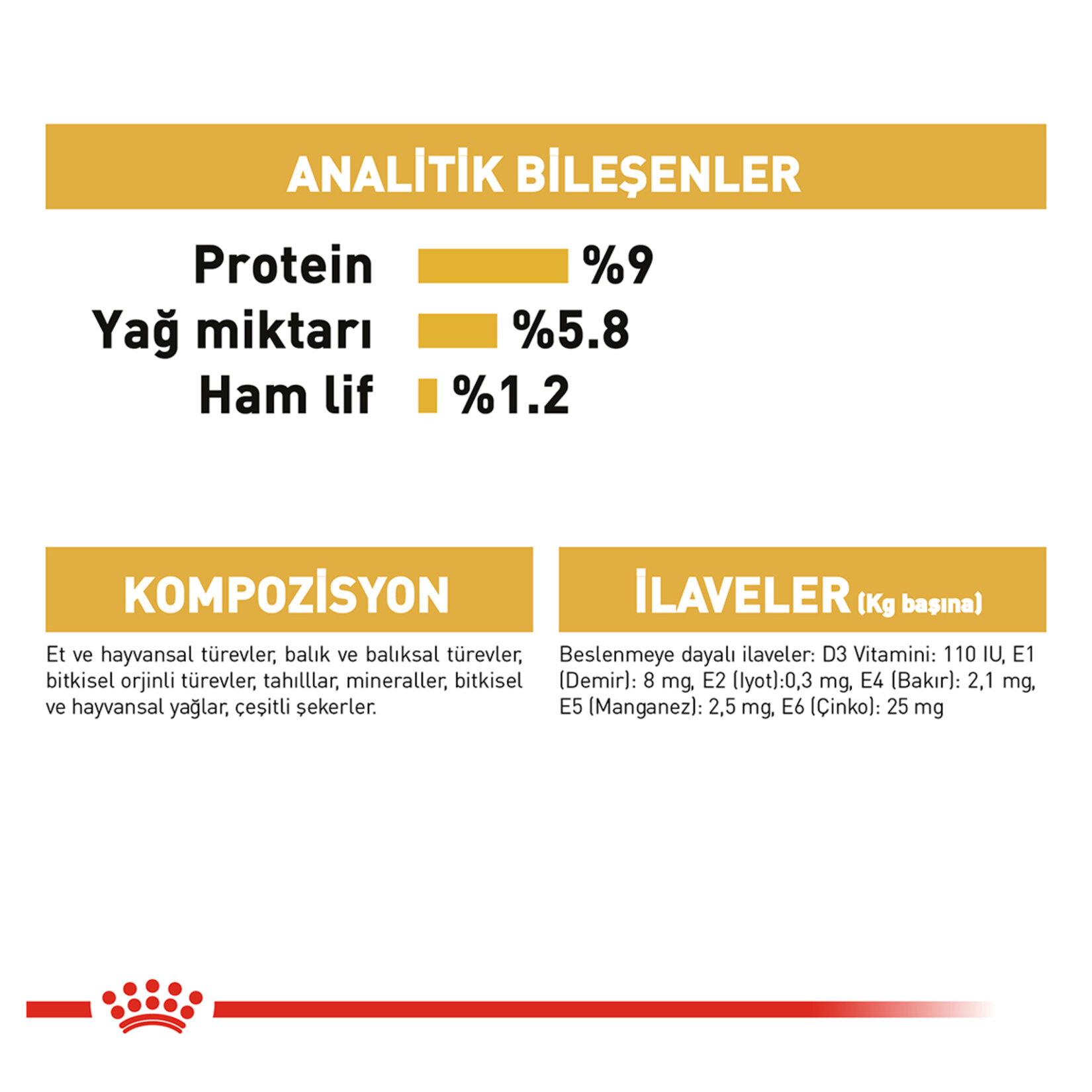 Royal Canin Poodle Yaş Köpek Maması 12 x 85 G - Görsel 4