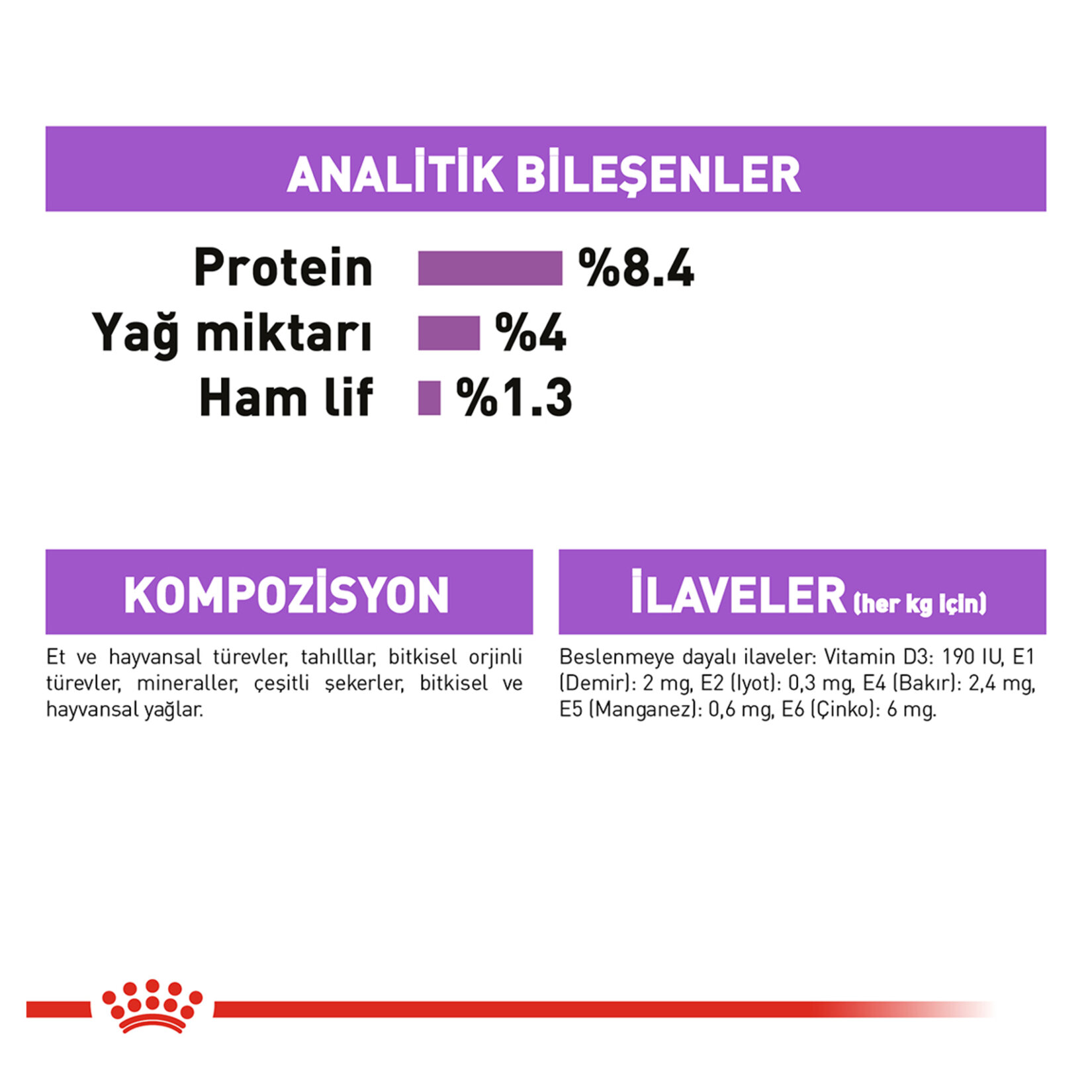 Royal Canin Sterilised Yaş Köpek Maması 12 x 85 G - Görsel 4