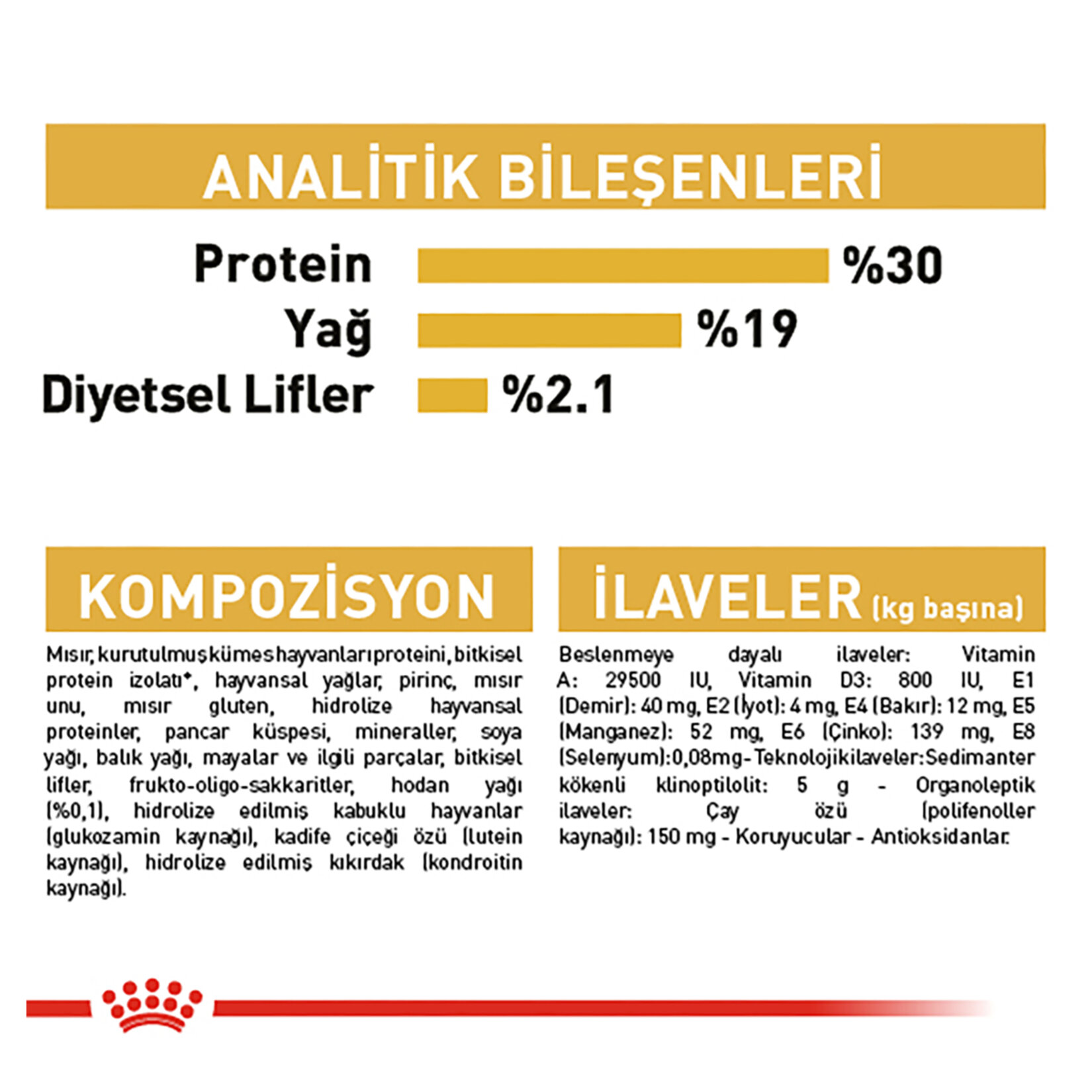 Royal Canin Poodle Yetişkin Kuru Köpek Maması 3 Kg - Görsel 4