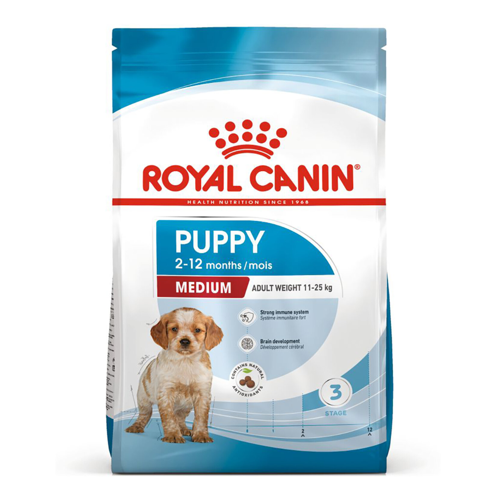 Royal Canin Orta Irk Yavru Kuru Köpek Maması 4 Kg - Görsel 1