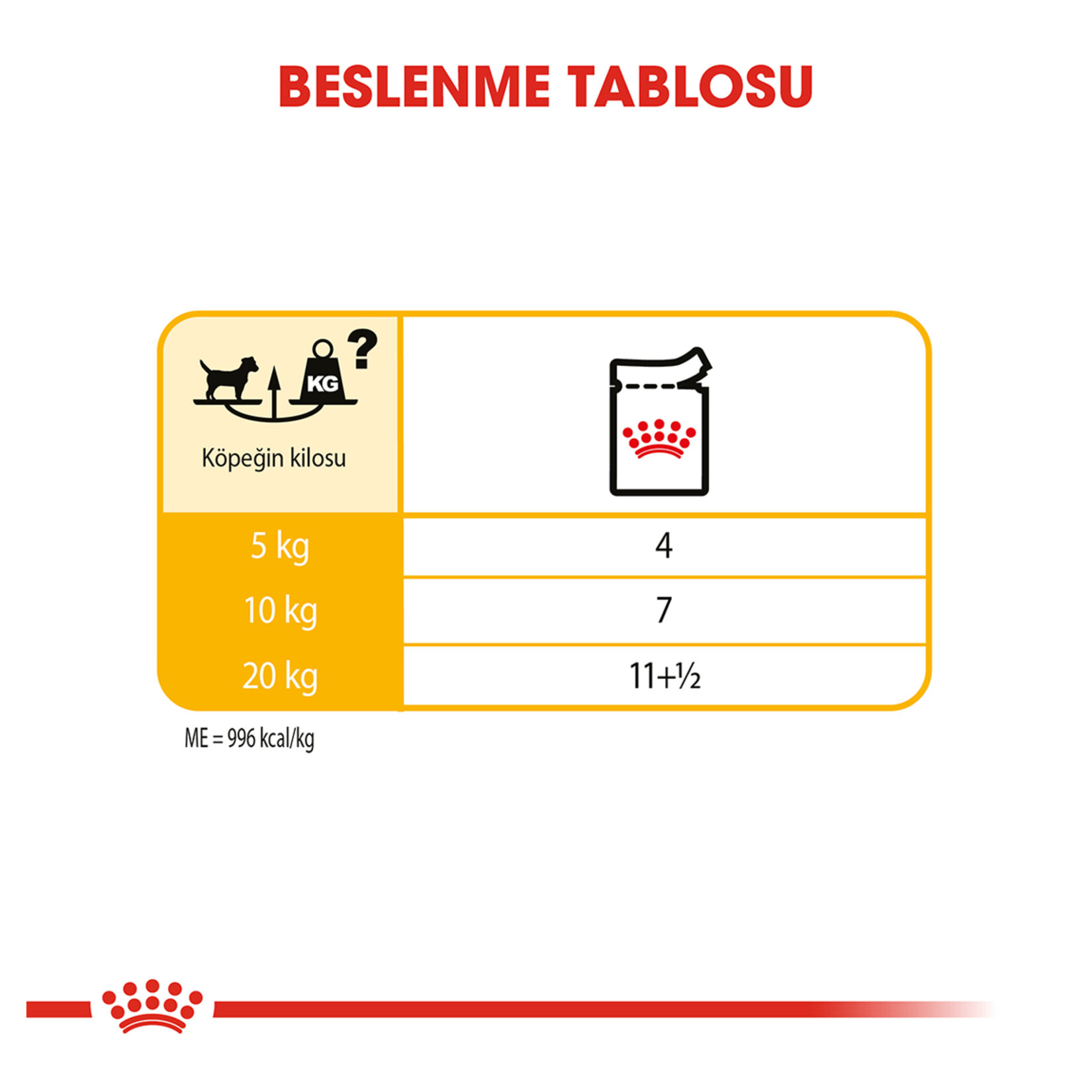 Royal Canin Dermacomfort Yaş Köpek Maması 12 x 85 G - Görsel 5