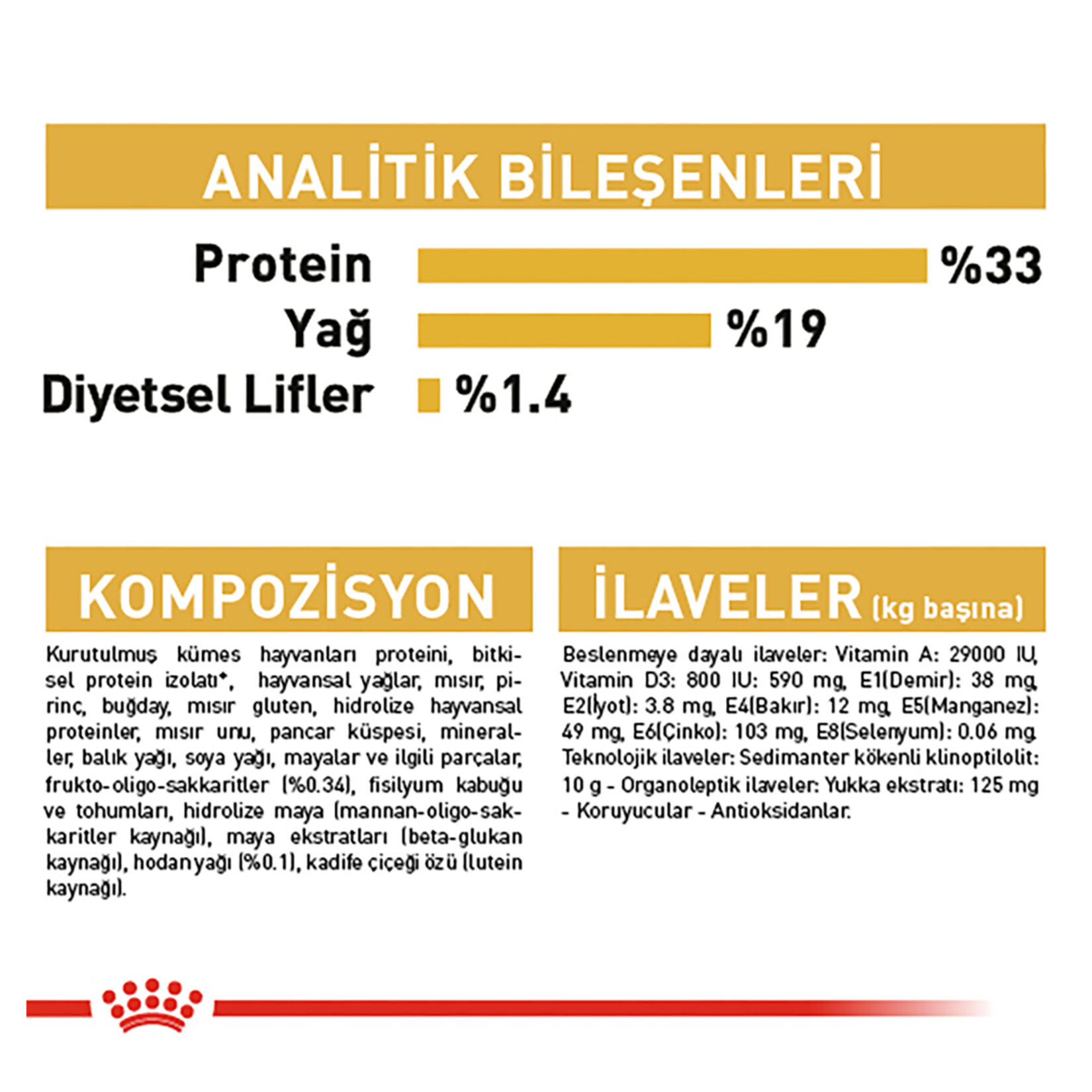 Royal Canin Poodle Yavru Köpek Maması 3 Kg - Görsel 4