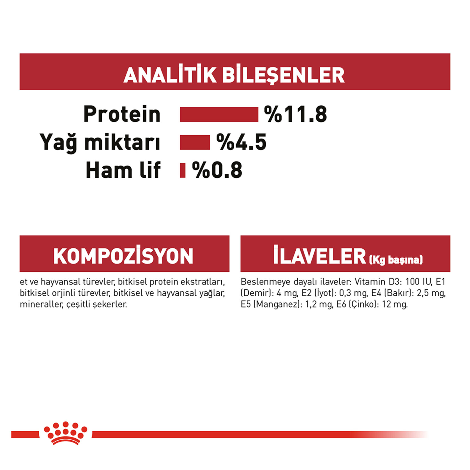 Royal Canin Instinctive Yaş Kedi Maması 12 x 85 G - Görsel 4