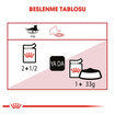 Royal Canin Instinctive Yaş Kedi Maması 12 x 85 G - Görsel 5