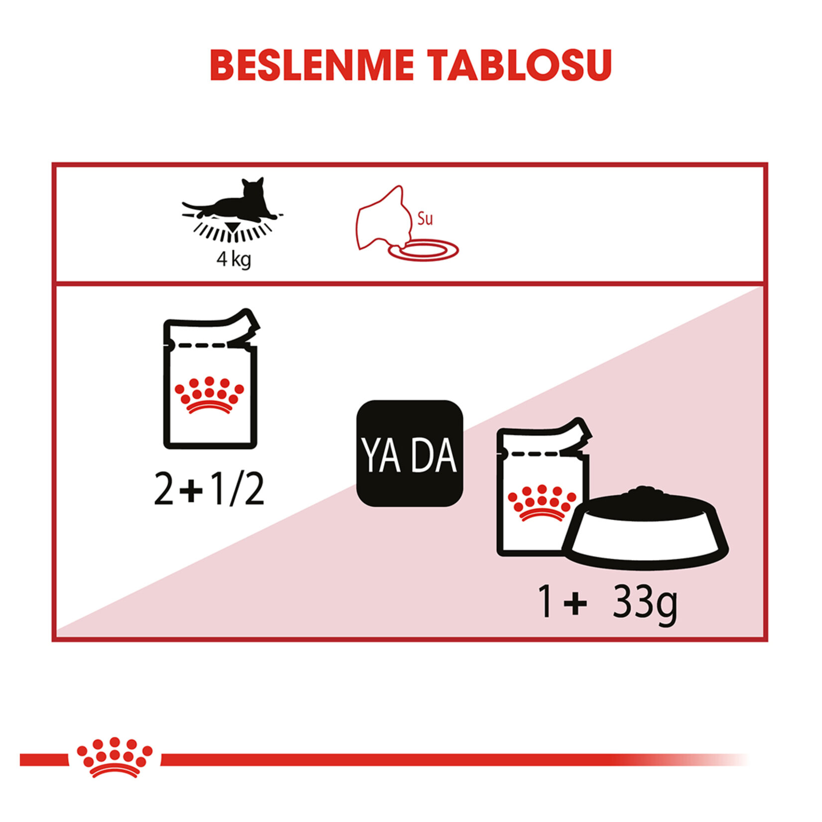 Royal Canin Instinctive Yaş Kedi Maması 12 x 85 G - Görsel 5