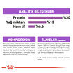 Royal Canin Kısırlaştırılmış Köpek İçin Mama 3 Kg - Görsel 4