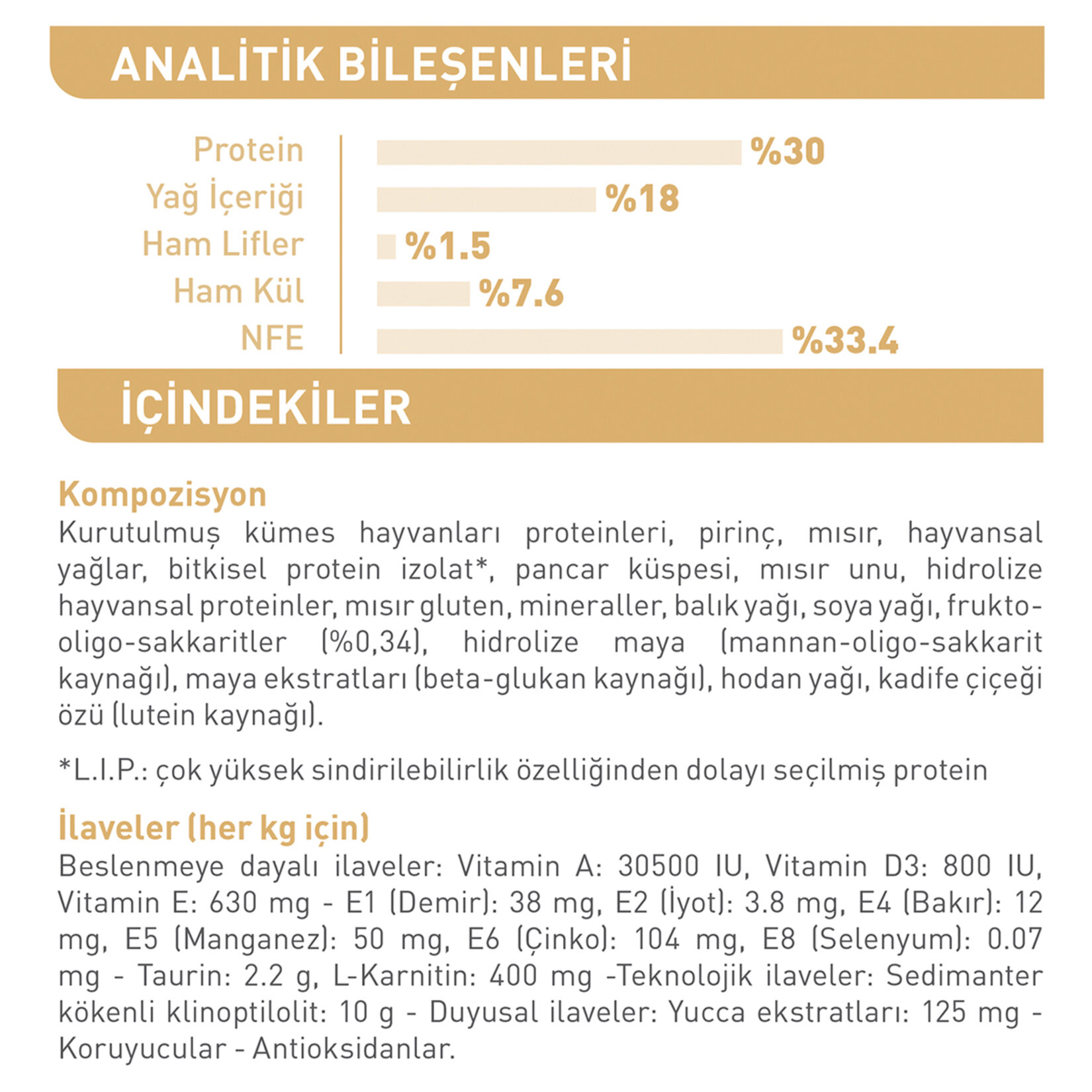 Royal Canin Chihuahua Yavru Köpek Maması 1.5 Kg - Görsel 3