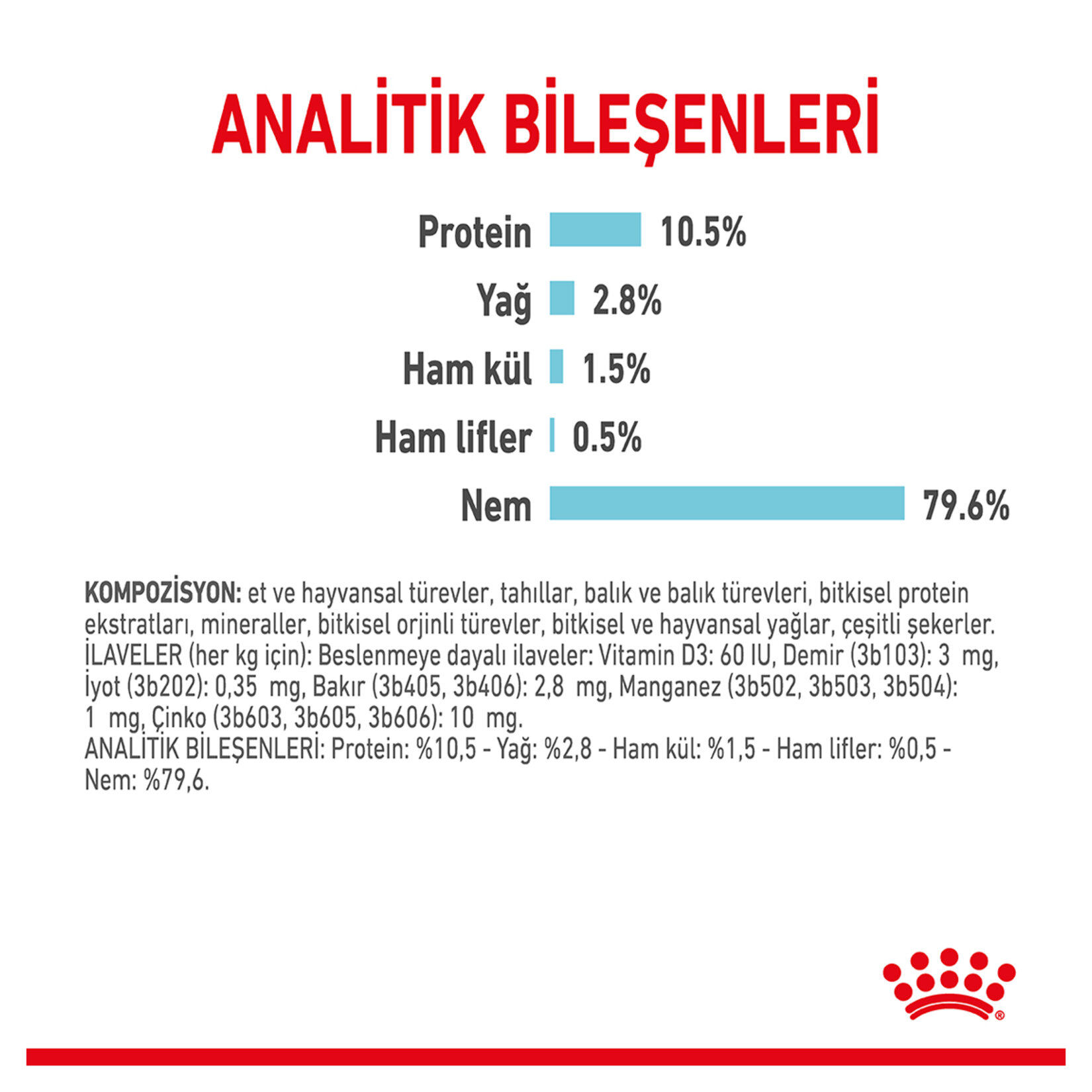 Royal Canin Duyusal His Yaş Kedi Maması 12 x 85 G - Görsel 3