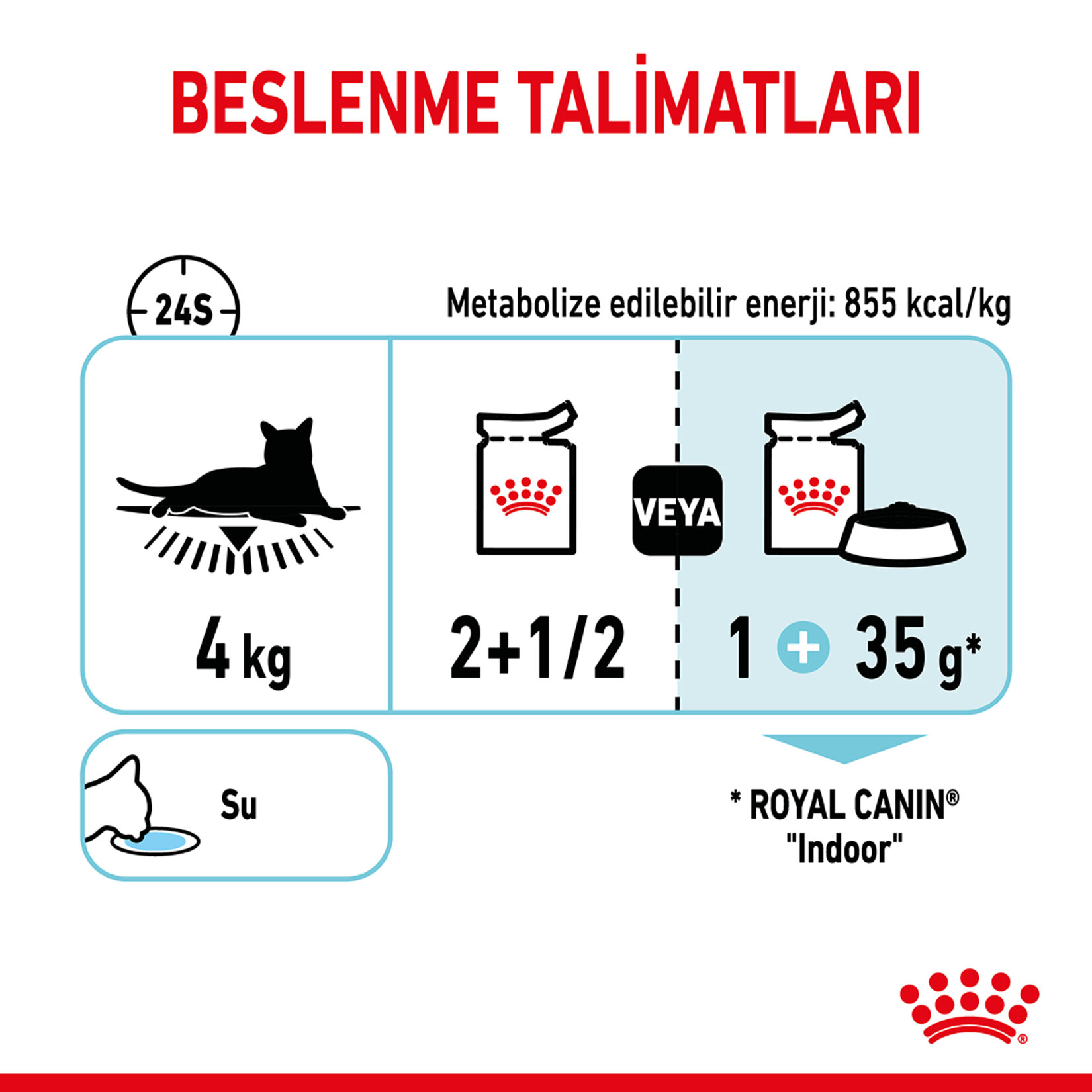 Royal Canin Duyusal His Yaş Kedi Maması 12 x 85 G - Görsel 4