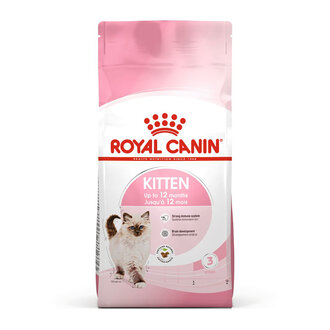 Royal Canin Yavru Kediler İçin Kuru Kedi Mama 400 G