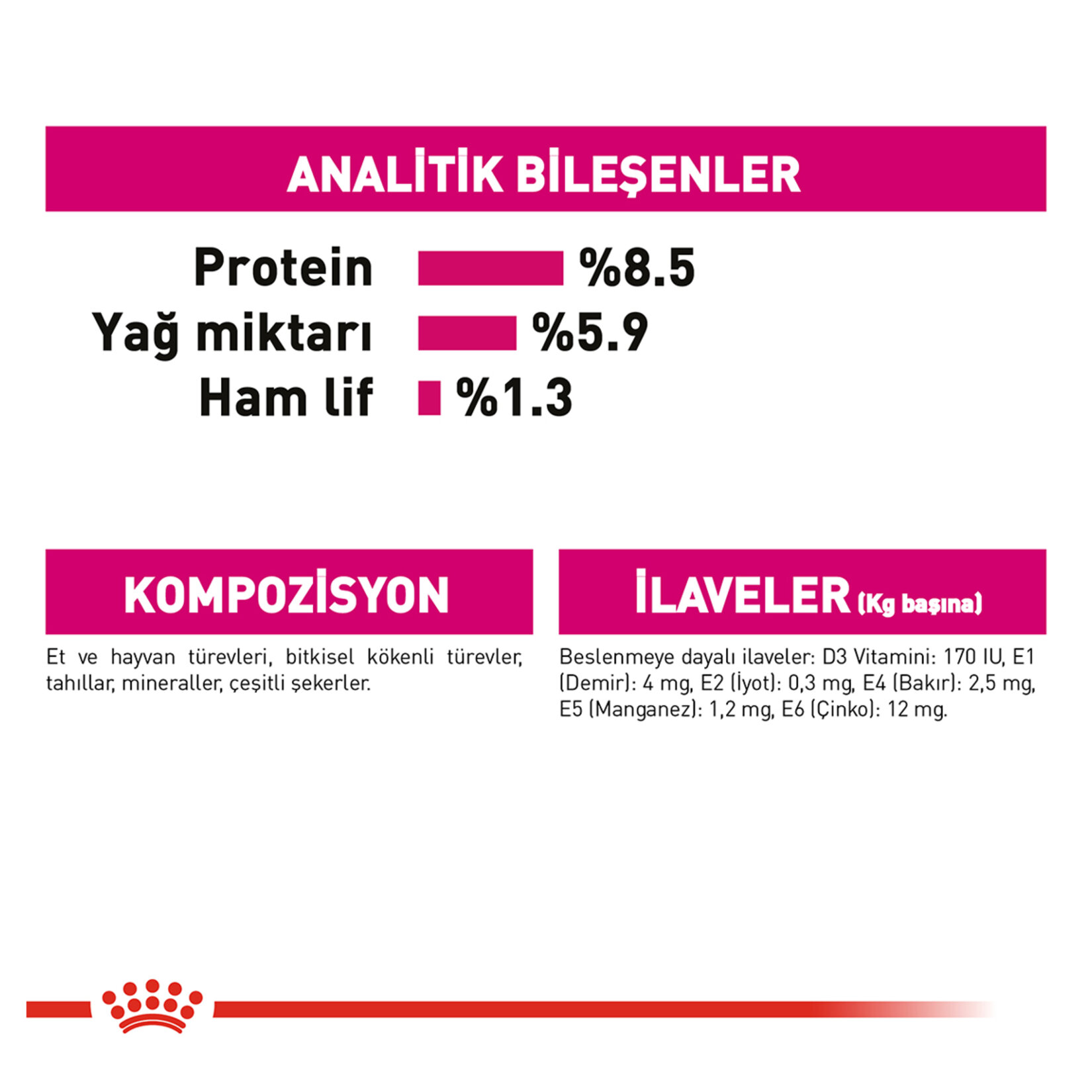 Royal Canin Exigent Köpeği Yaş Köpek Maması 12 x 85 G - Görsel 4