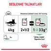 Royal Canin Sindirim Hassasiyeti Kedi Maması 12 x 85 G - Görsel 4