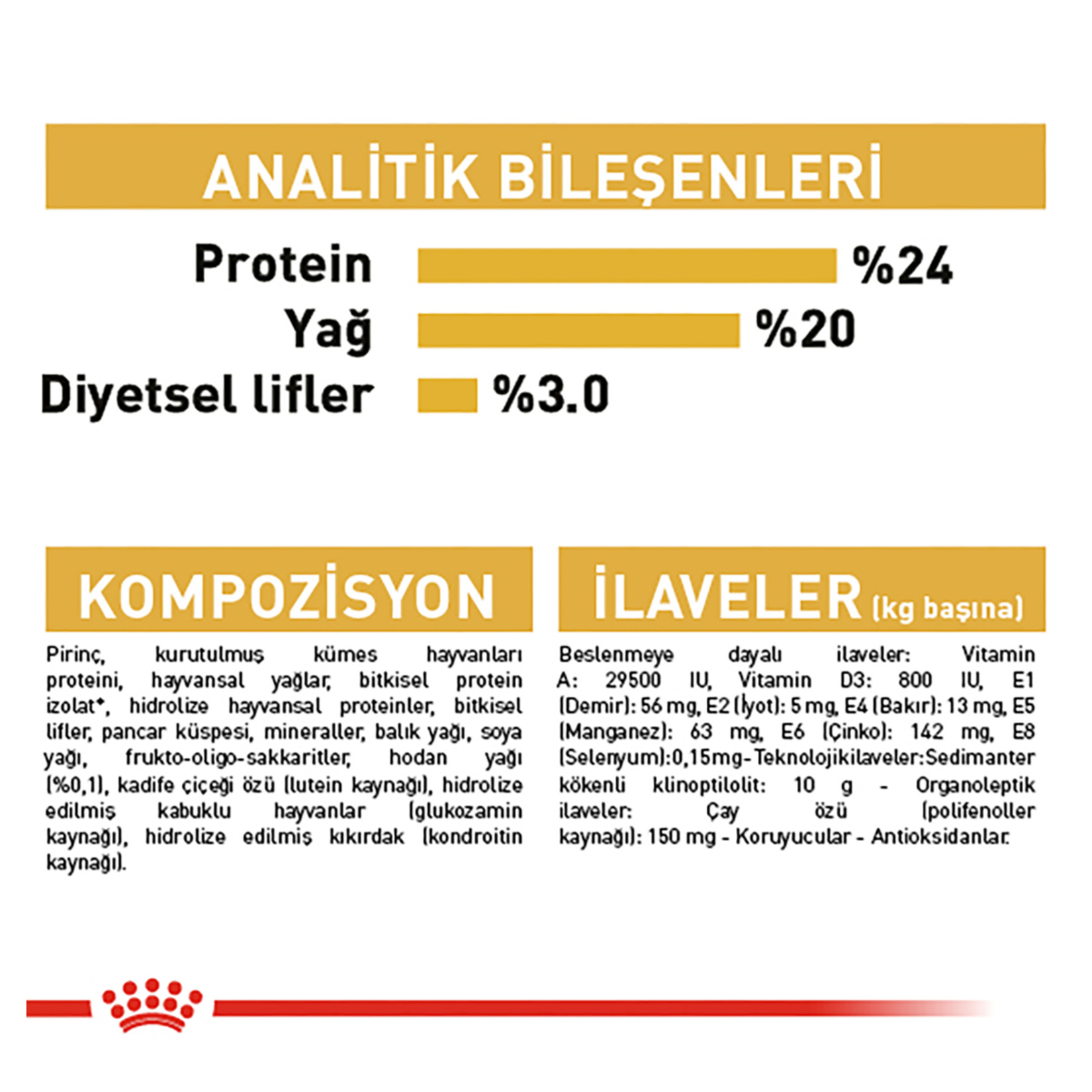 Royal Canin Shih Tzu Kuru Köpek Maması 1.5 Kg - Görsel 4