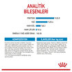 Royal Canin Irk İçin Yavru Kuru Köpek Maması 15 Kg - Görsel 4