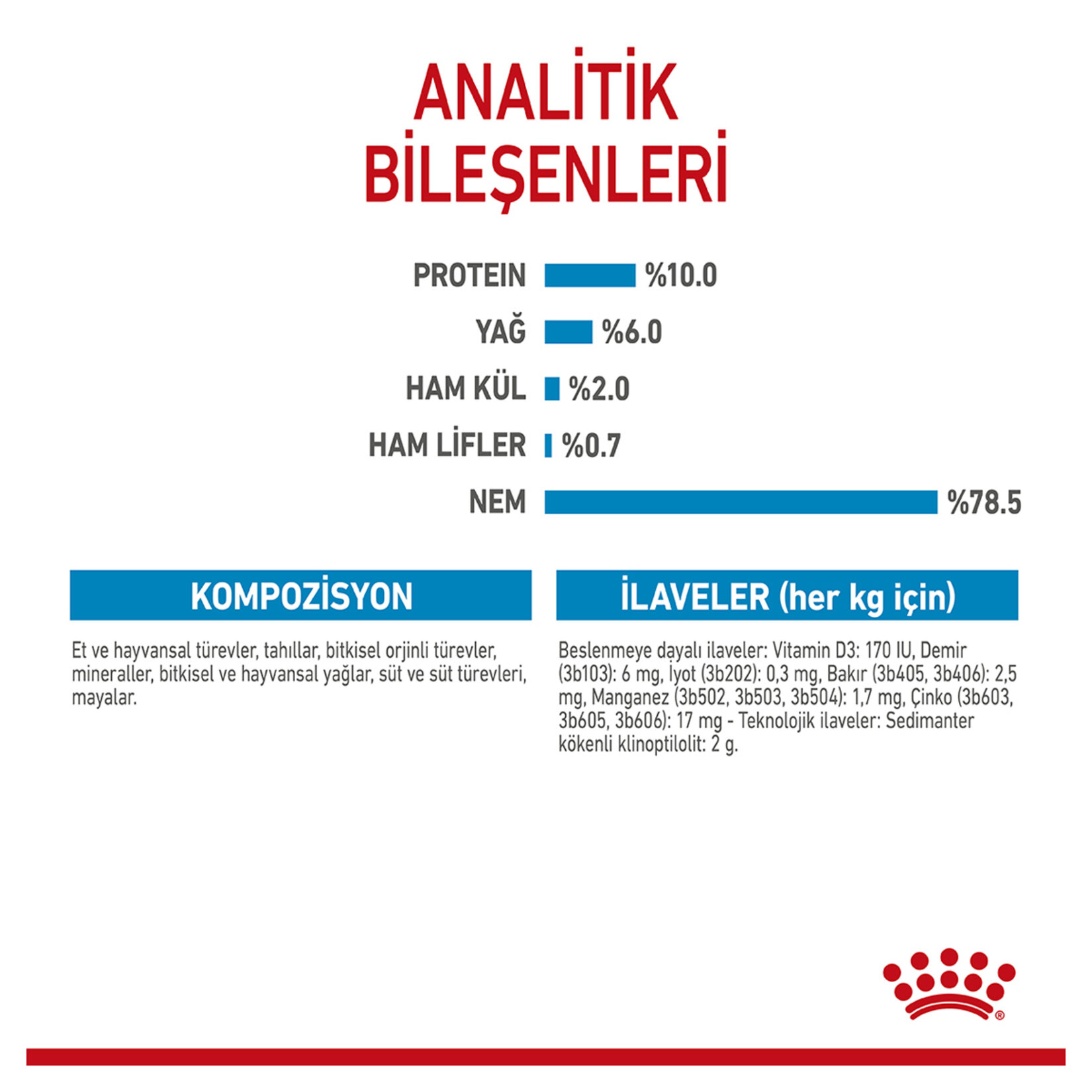 Royal Canin Anne Yavru Köpekler İçin Konserve 195 G - Görsel 4