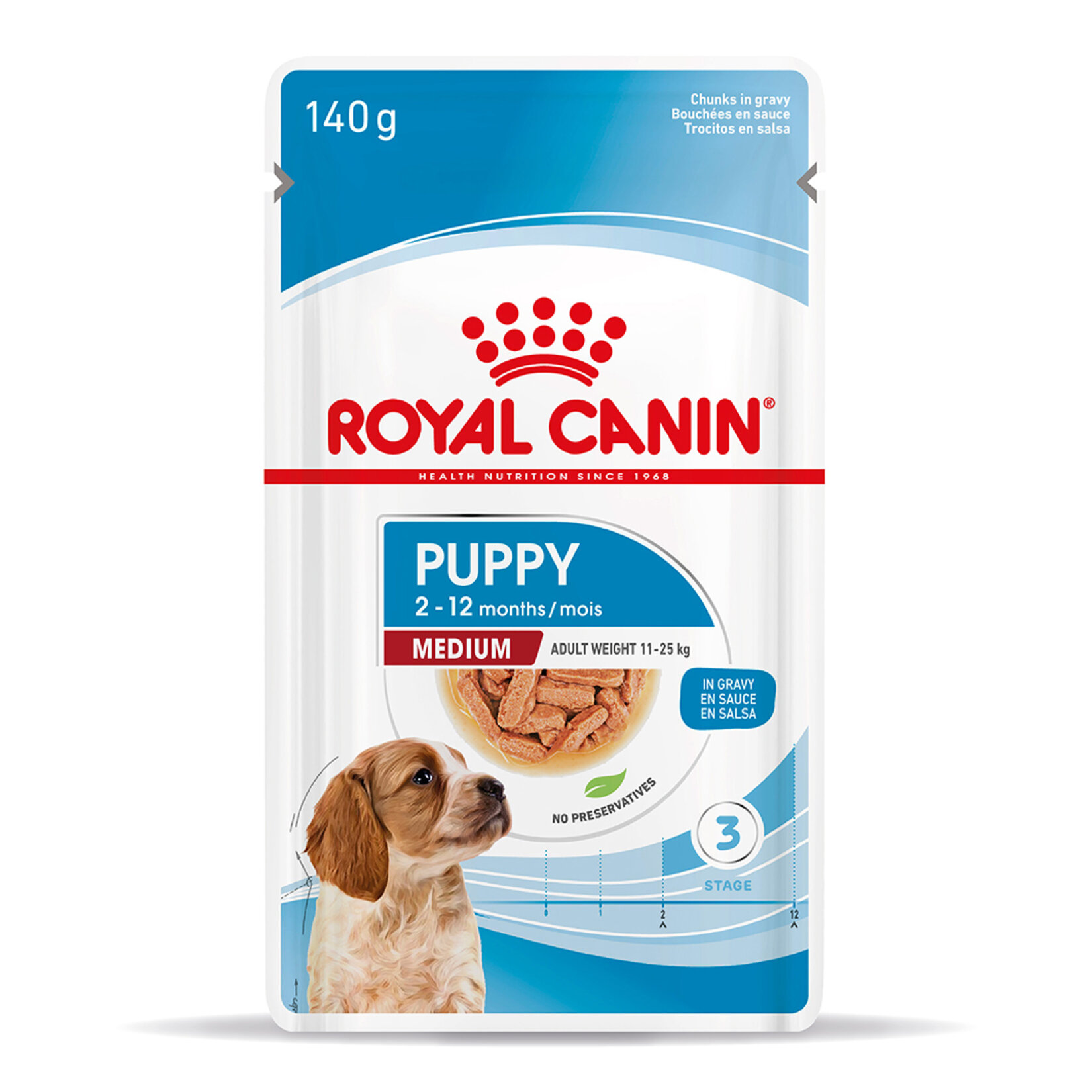 Royal Canin Orta Irk Yavru Yaş Köpek Maması 10 x 140 G - Görsel 1