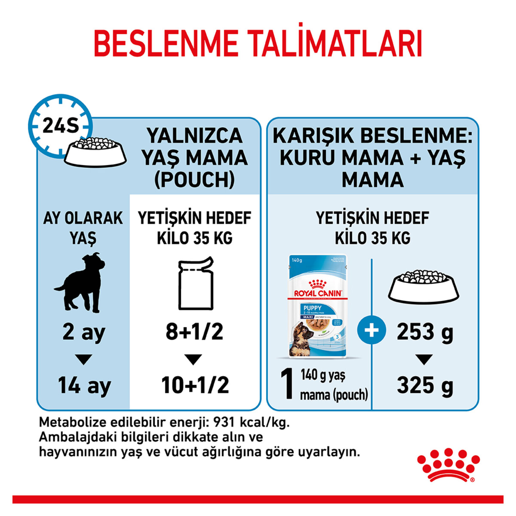 Royal Canin Büyük Irk Yavru Yaş Köpek Maması 12 x 140 G - Görsel 5