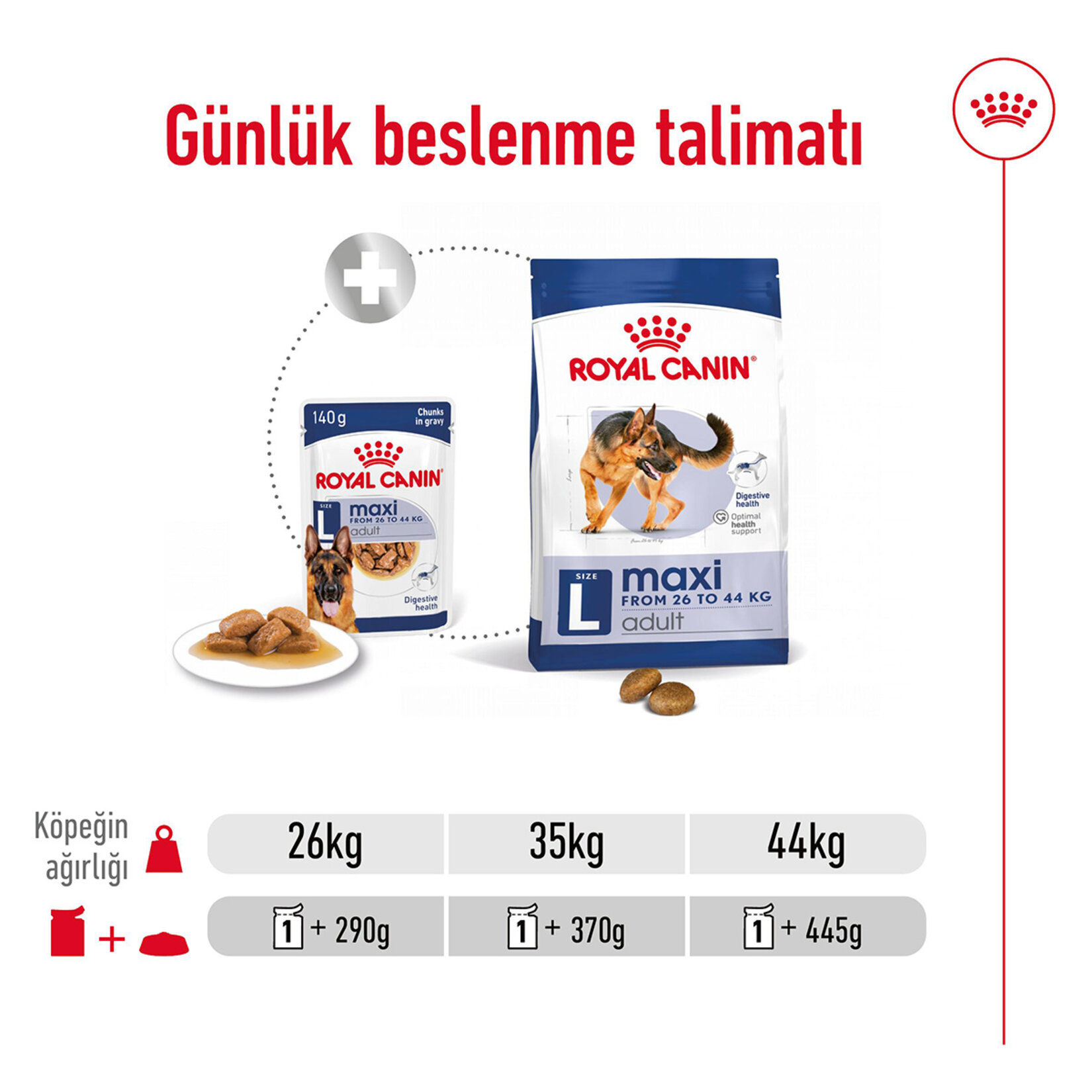 Royal Canin Büyük Irklar İçin Yaş Köpek Mama 10 x 140 G - Görsel 4
