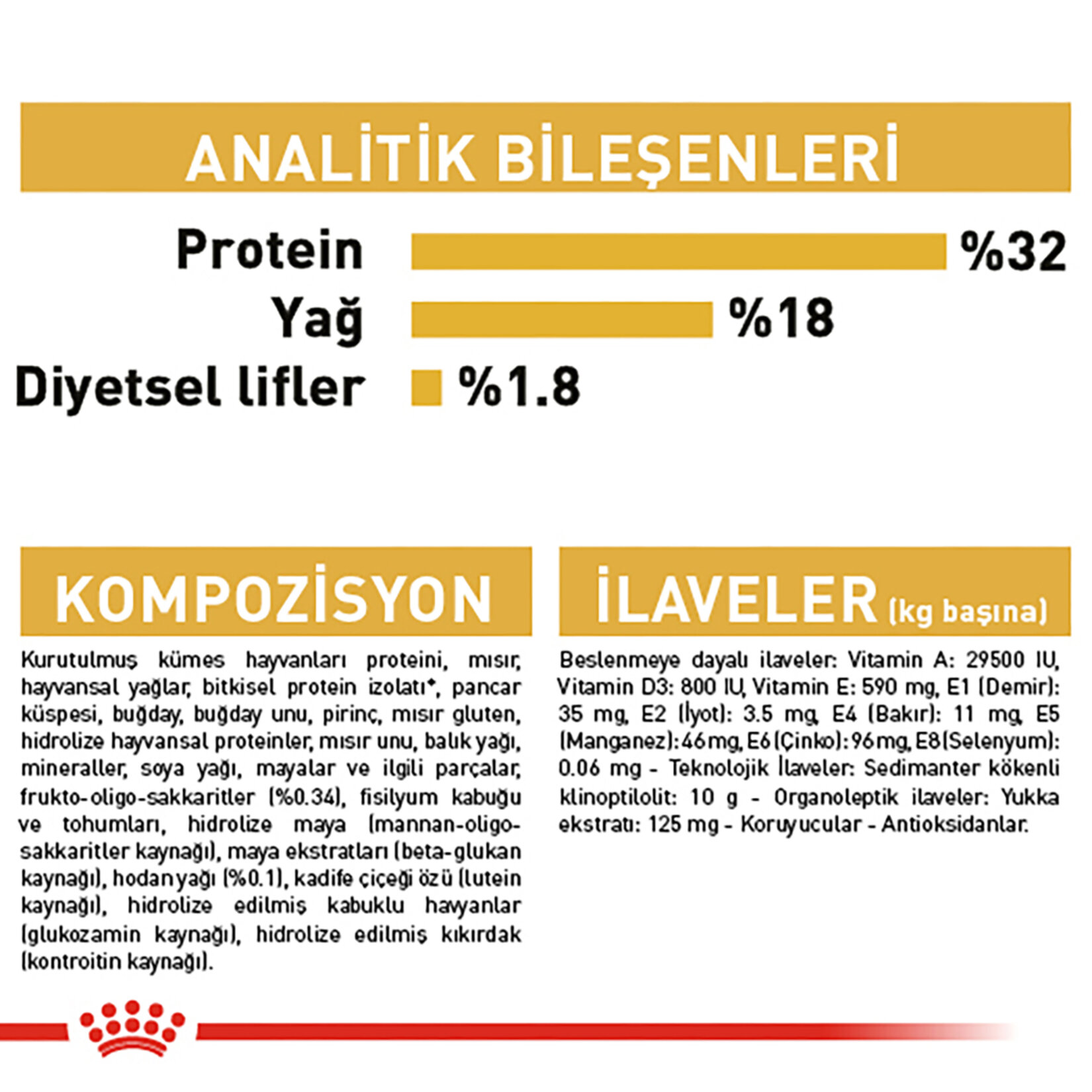 Royal Canin Cocker İçin Yavru Köpek Maması 3 Kg - Görsel 4