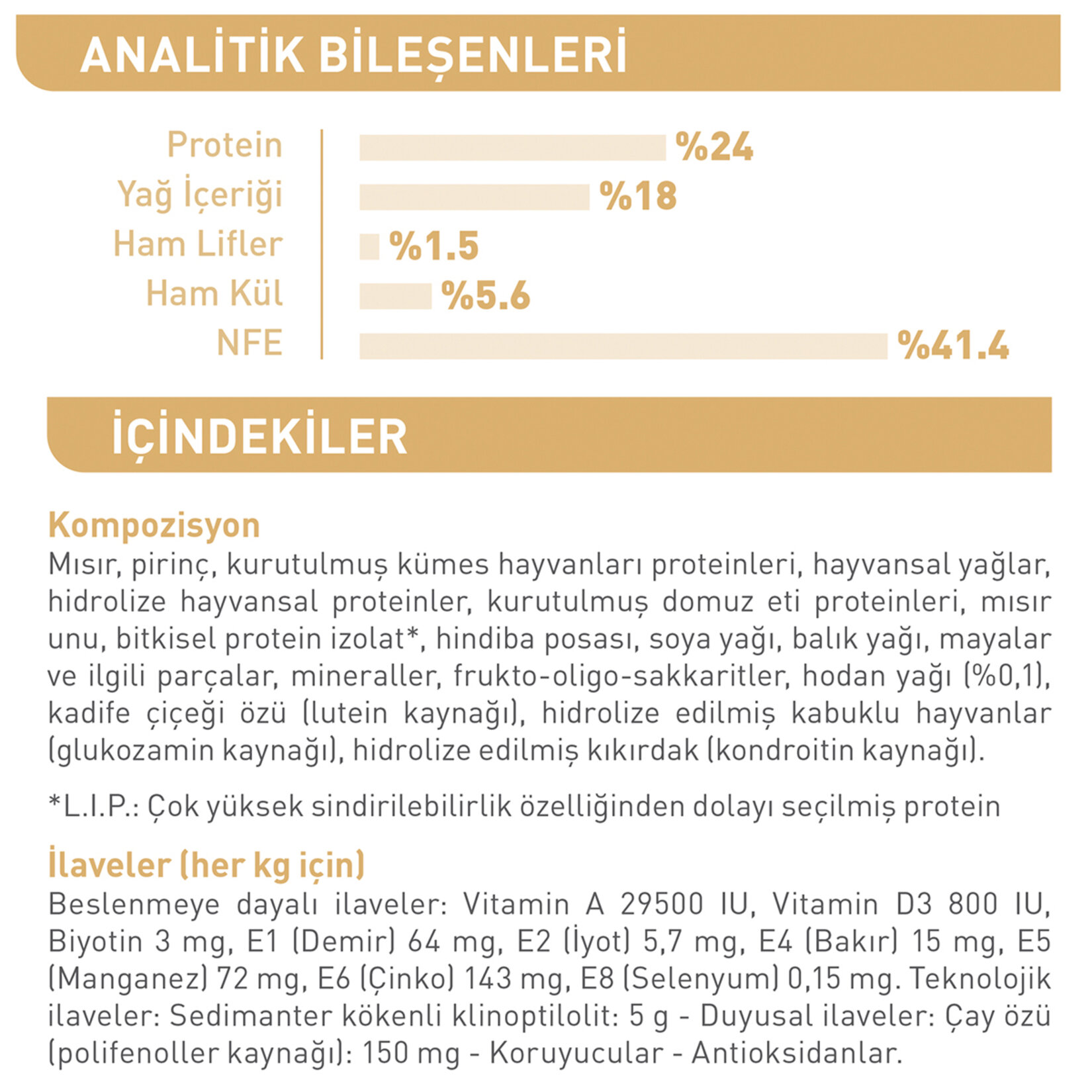 Royal Canin Maltese Yetişkin Kuru Köpek Mama 1.5 Kg - Görsel 3