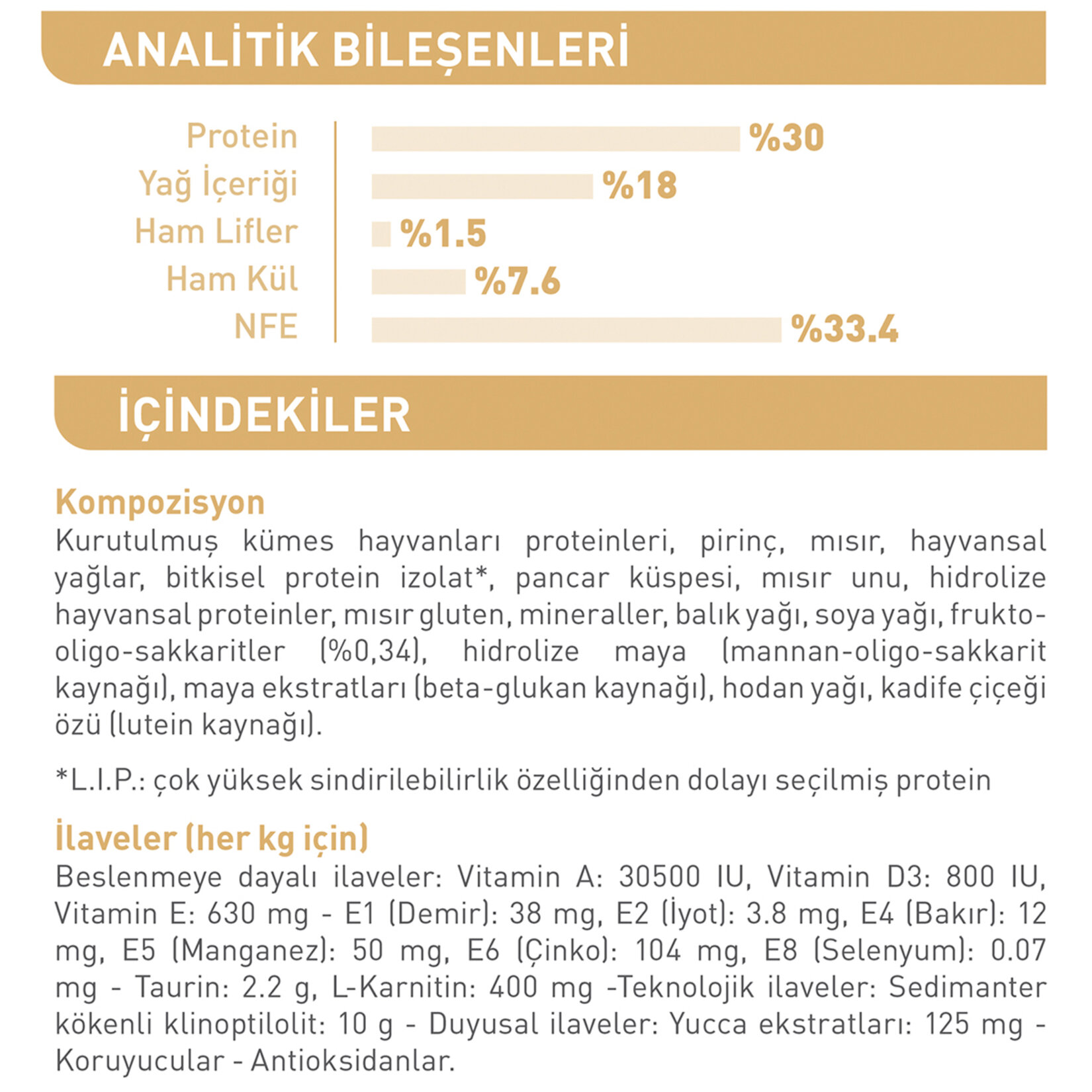 Royal Canin King Charles Yavru Köpek Maması 1.5 Kg - Görsel 3