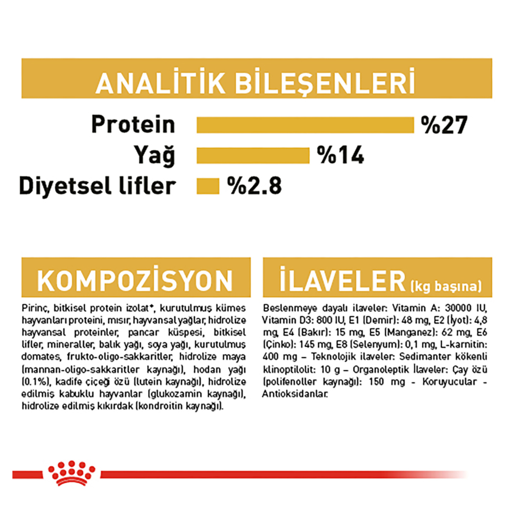 Royal Canin King Charles Kuru Köpek Maması 3 Kg - Görsel 4