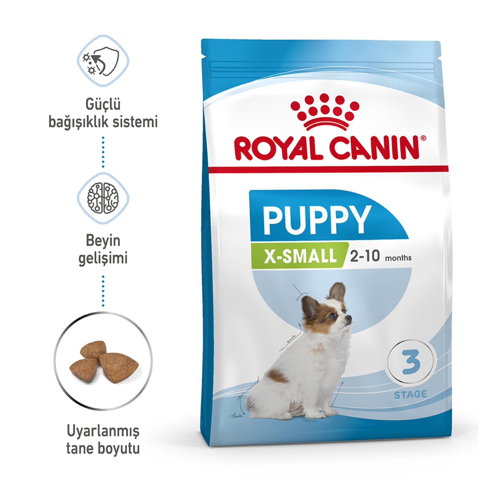 Royal Canin Küçük Irk Yavru Köpek Maması 1.5 Kg - Görsel 2
