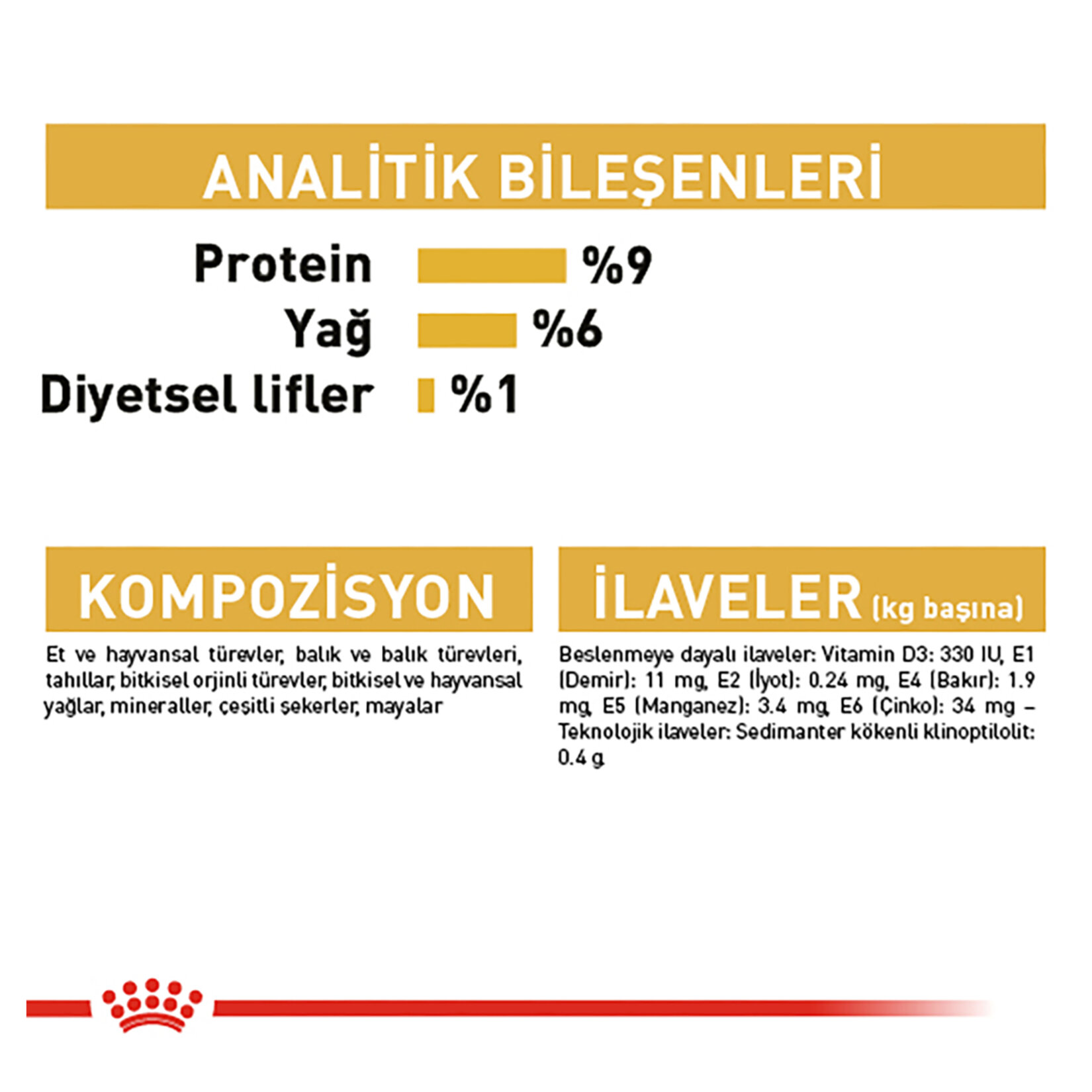Royal Canin İran Kedisi Yaş Kedi Maması 12 x 85 G - Görsel 4