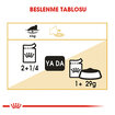 Royal Canin İran Kedisi Yaş Kedi Maması 12 x 85 G - Görsel 5