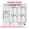 Royal Canin Mini Lightweight Kuru Köpek Maması 3 Kg - Görsel 5