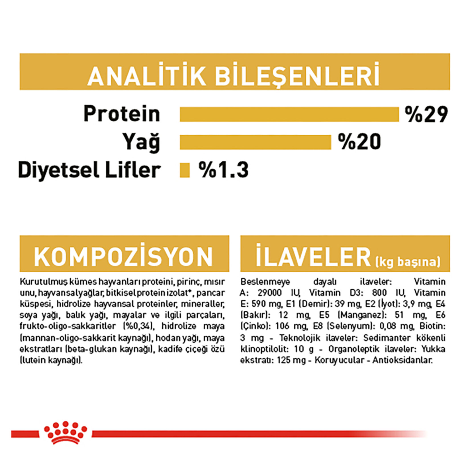 Royal Canin Yorkshire Yavru Köpek Maması 1.5 Kg - Görsel 4