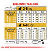 Royal Canin Yorkshire Yavru Köpek Maması 1.5 Kg - Görsel 5