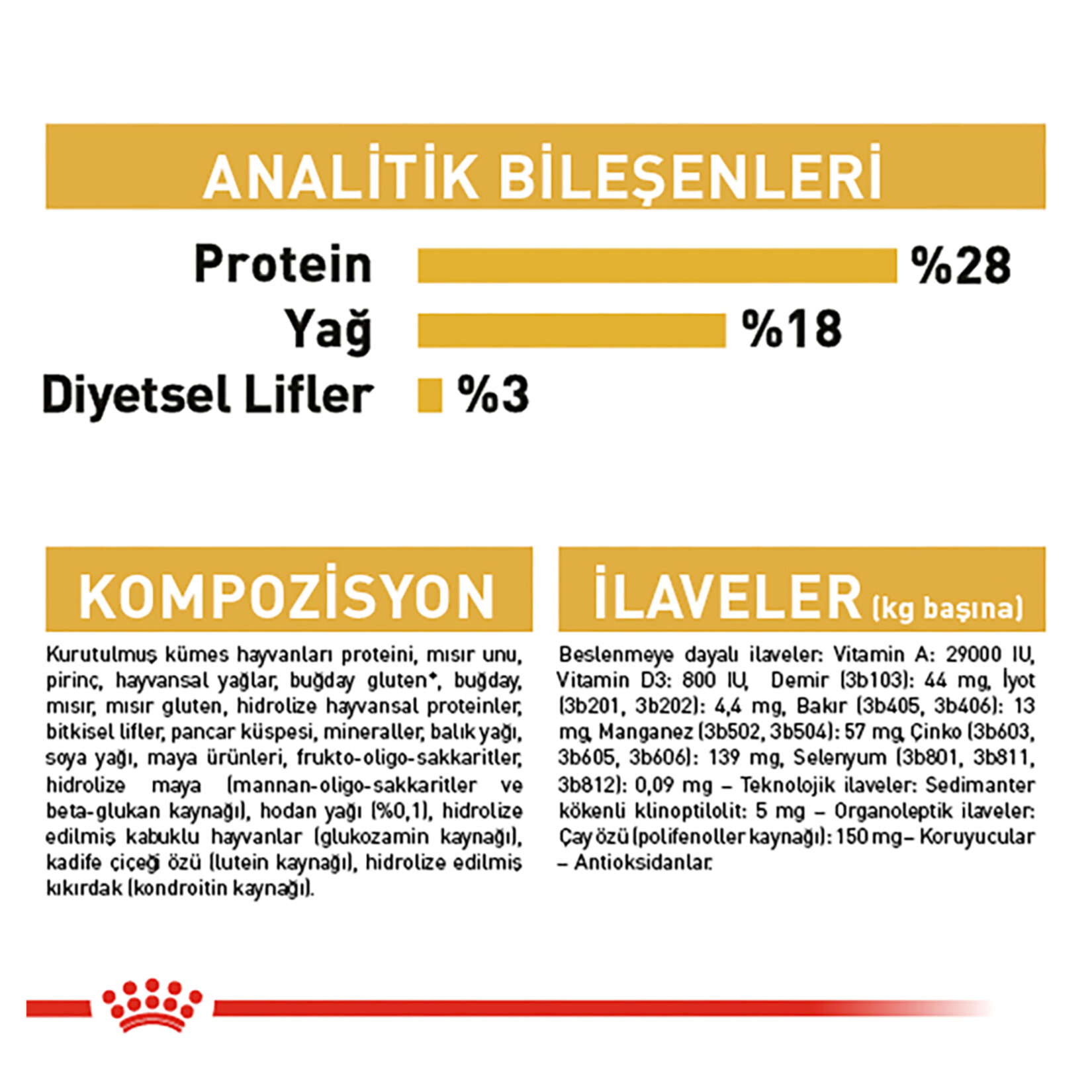 Royal Canin Yorkshire Kuru Köpek Maması 1.5 Kg - Görsel 4