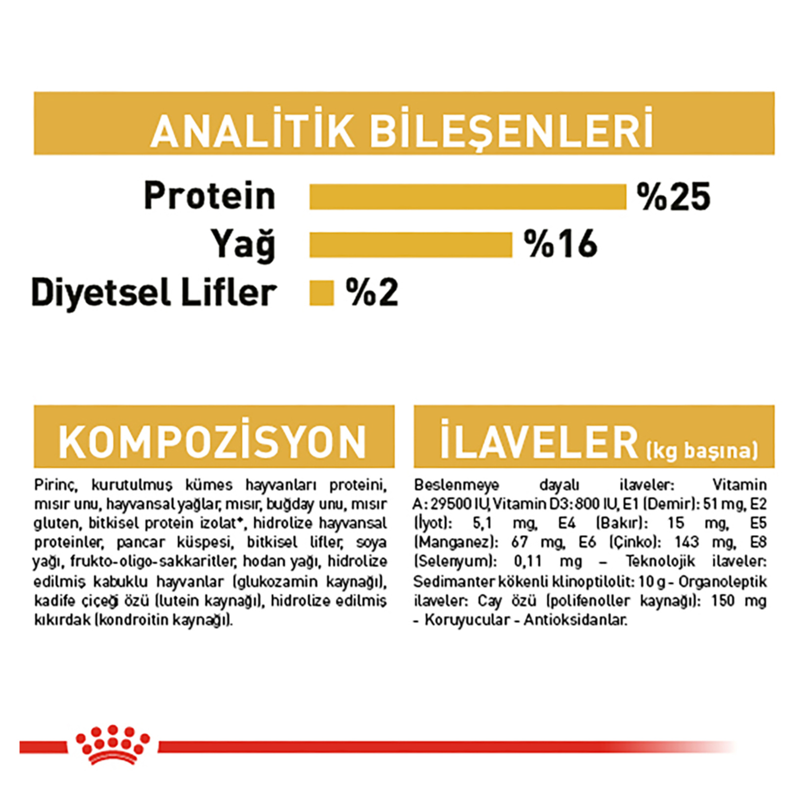 Royal Canin Pug Yetişkin Kuru Köpek Maması 1.5 Kg - Görsel 4