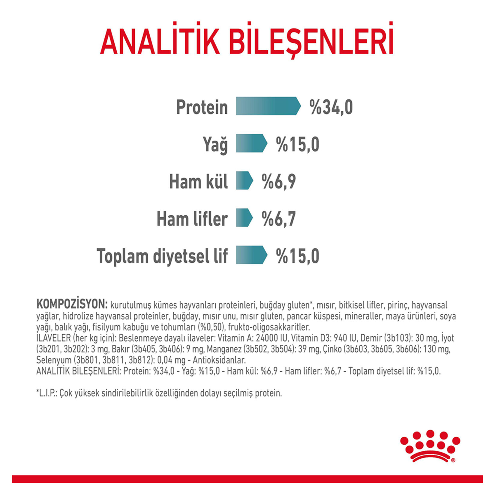 Royal Canin Tüy Yumağı Azaltılması Kuru Mama 2 Kg - Görsel 4