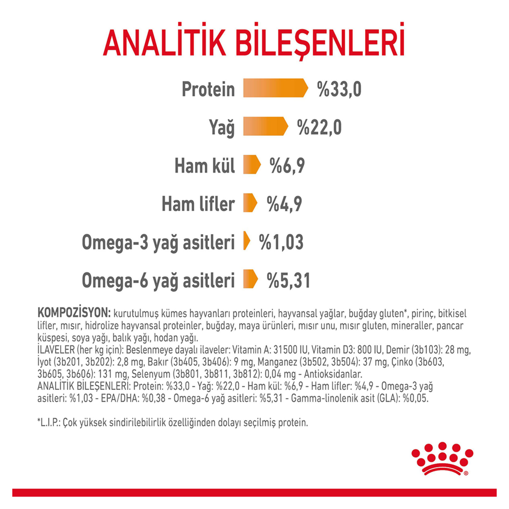 Royal Canin Tüy Ve Deri Sağlığı Kuru Kedi Mama 4 Kg - Görsel 4