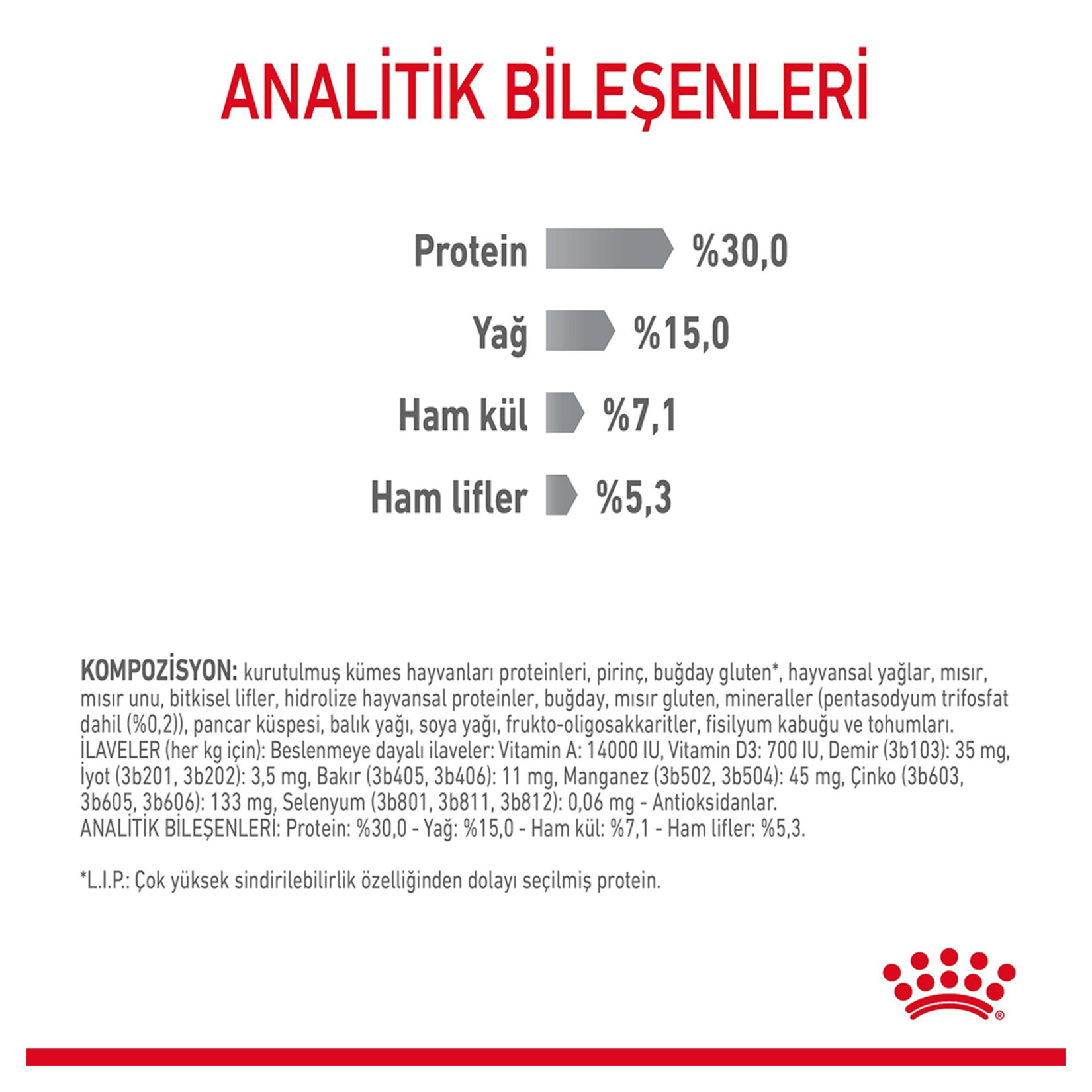 Royal Canin Diş Sağlığı İçin Kuru Mama 1.5 Kg - Görsel 4