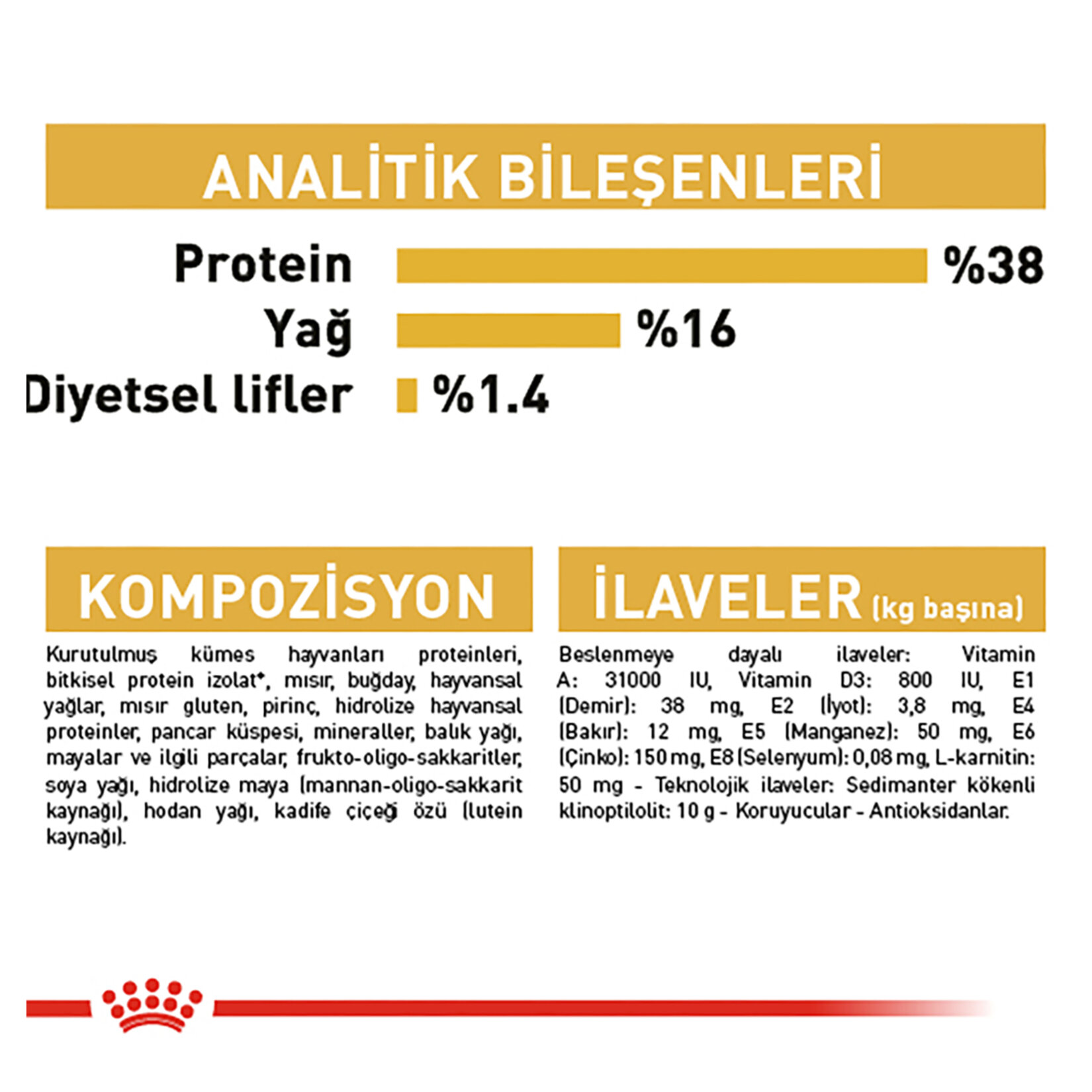 Royal Canin Siyam İçin Yetişkin Kuru Kedi Mama 2 Kg - Görsel 4