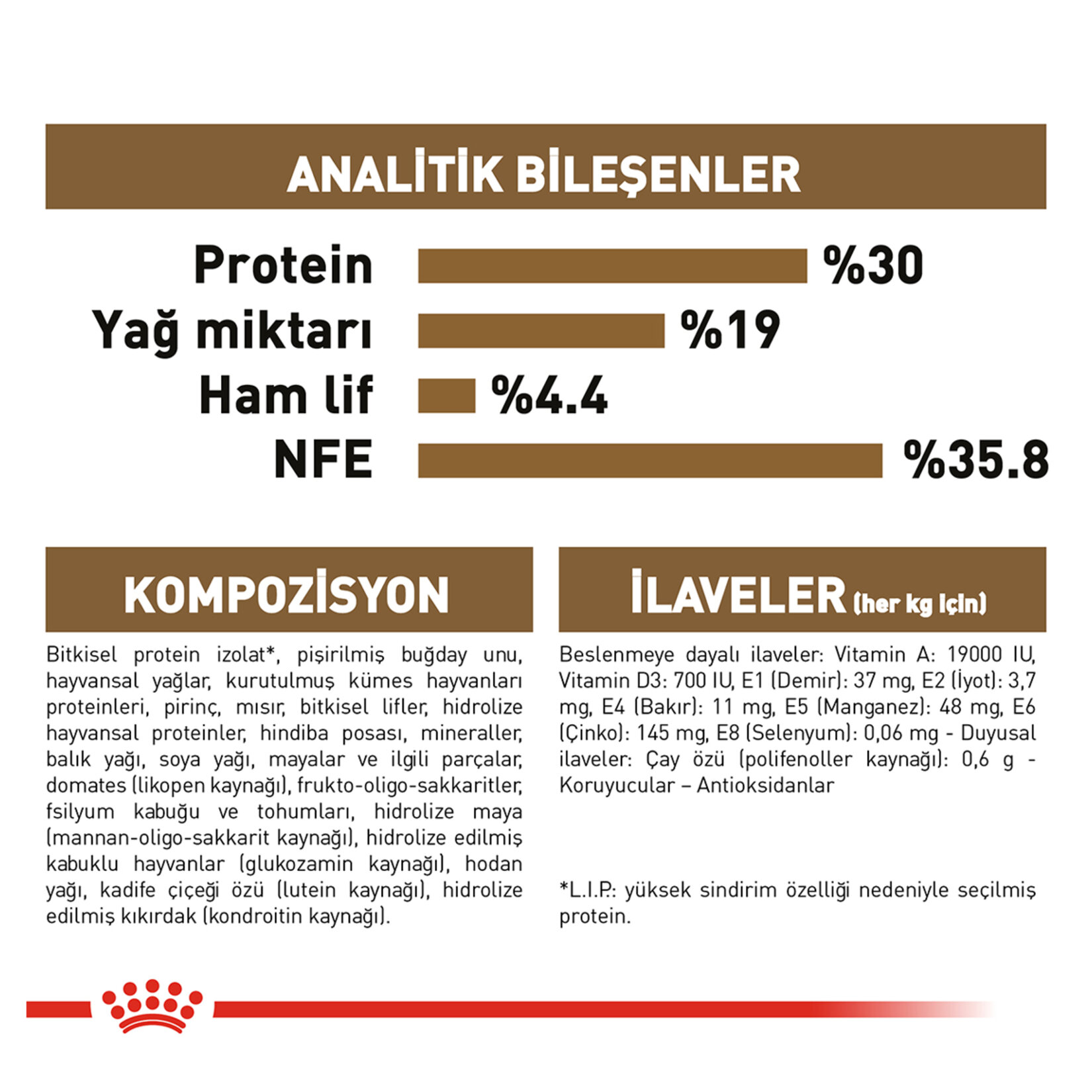 Royal Canin 12+ Kediler İçin Kuru Kedi Maması 2 Kg - Görsel 4
