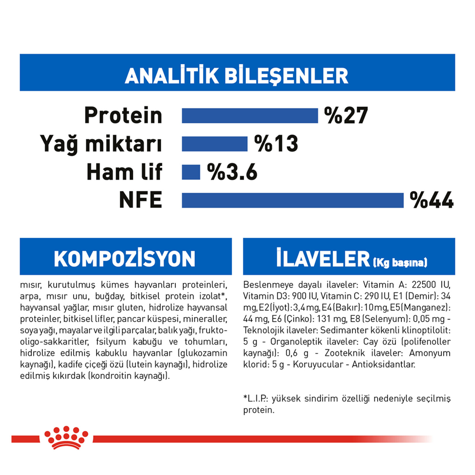Royal Canin Indoor27 7+ Kuru Kedi Maması 1.5 Kg - Görsel 4