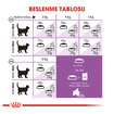 Royal Canin Kısırlaştırılmış 7+ Kedi Mama 1.5 Kg - Görsel 5