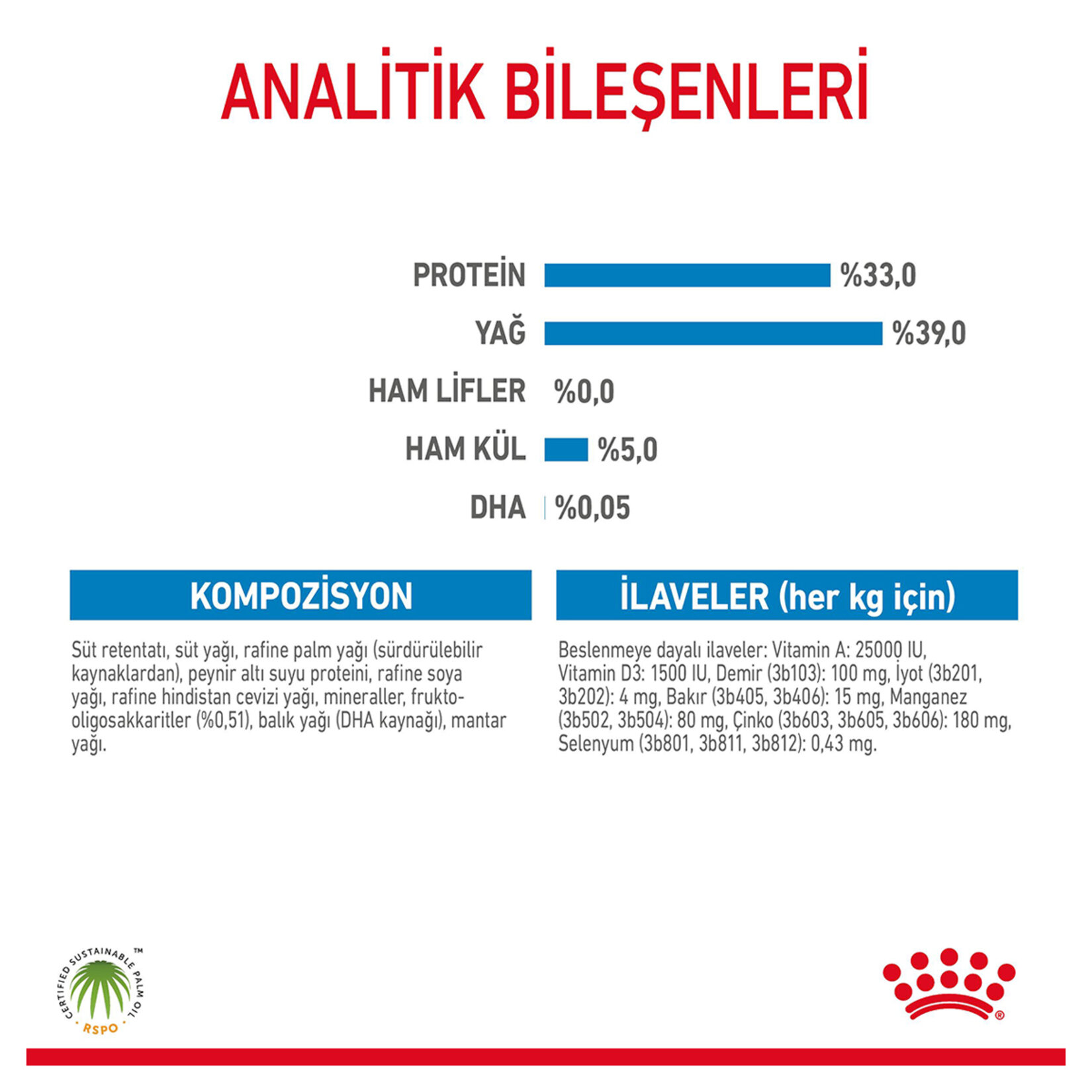 Royal Canin Yavru Köpek İçin Süt İkame Maması 400 G - Görsel 4