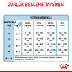 Royal Canin Yavru Köpek İçin Süt İkame Maması 400 G - Görsel 5