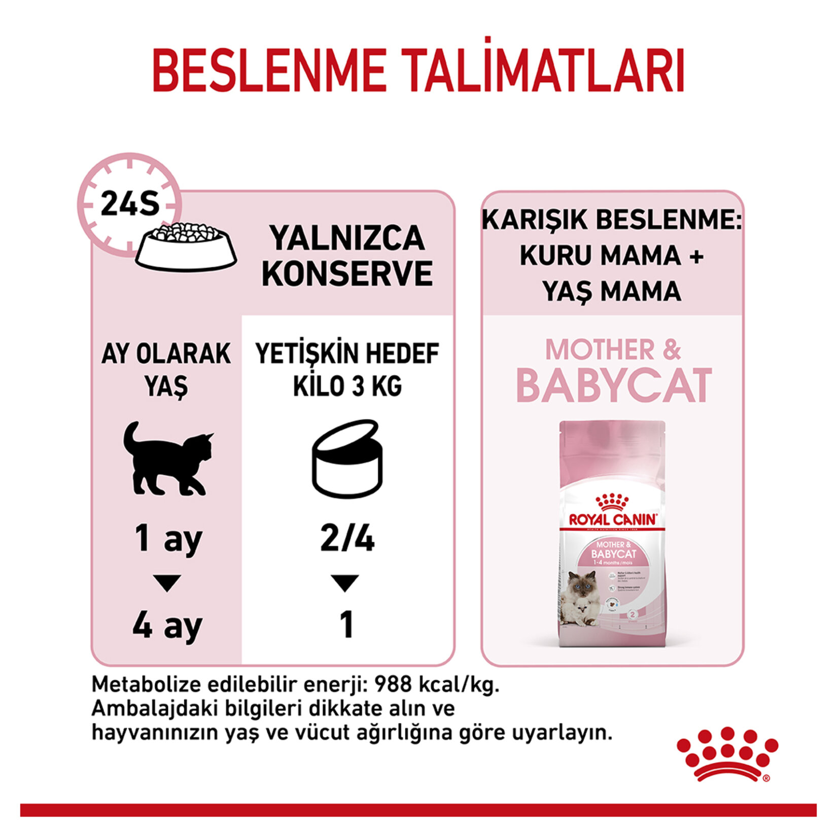 Royal Canin Anne ve Yavru Kedi İçin Konserve 195 G - Görsel 5