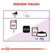 Royal Canin Kısırlaştırılmış Kedi Jel Yaş Mama 12 x 85 G - Görsel 5